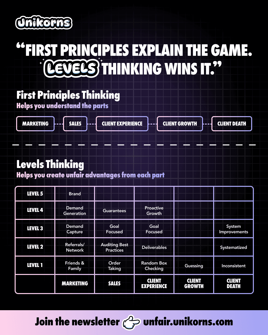 Unikorns_Social-Media-Template_02