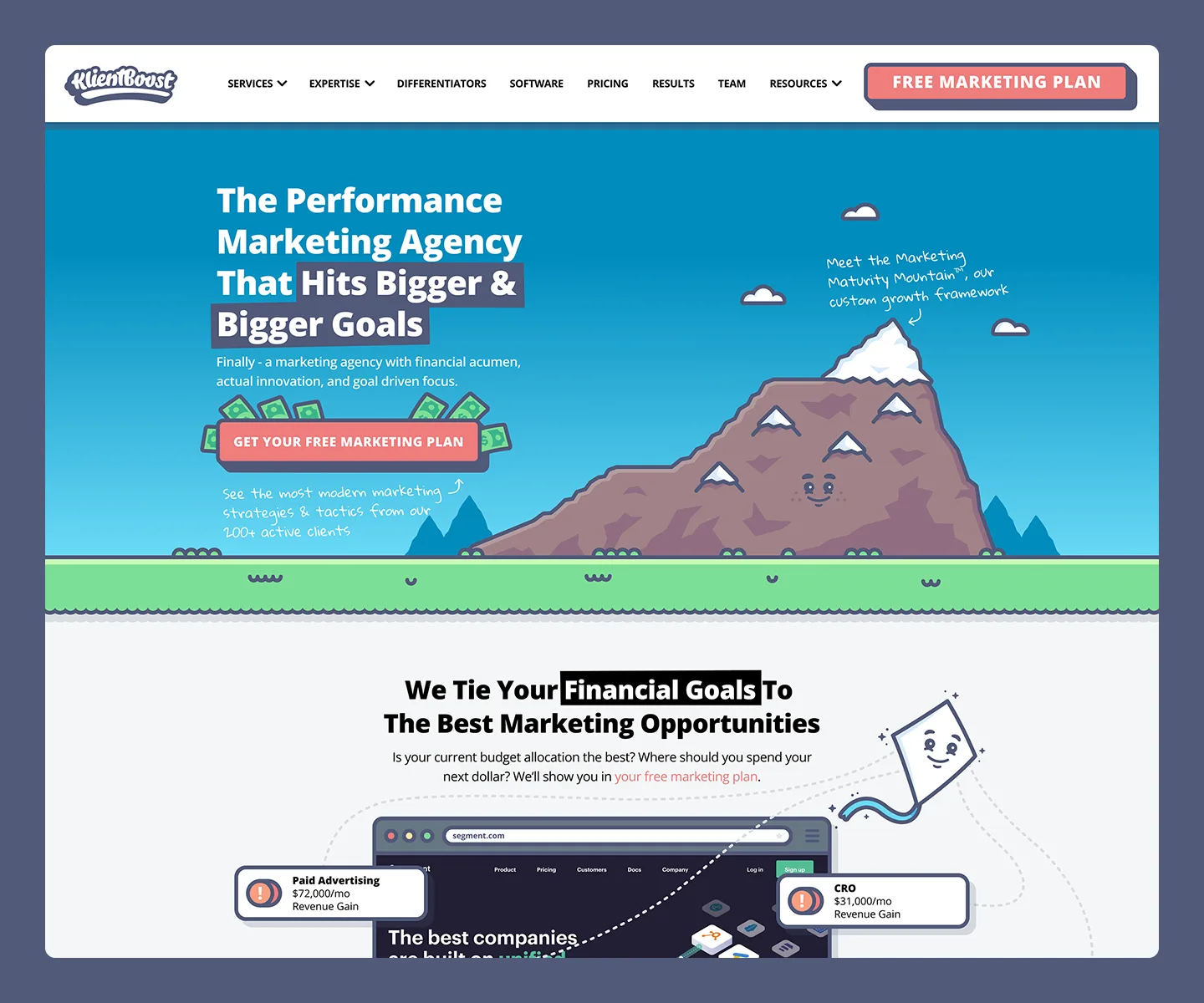 klientboost-homepage_1440x1200