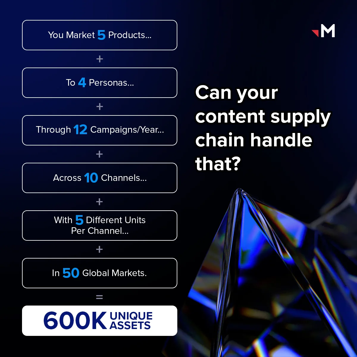merkle_meta-ad_06